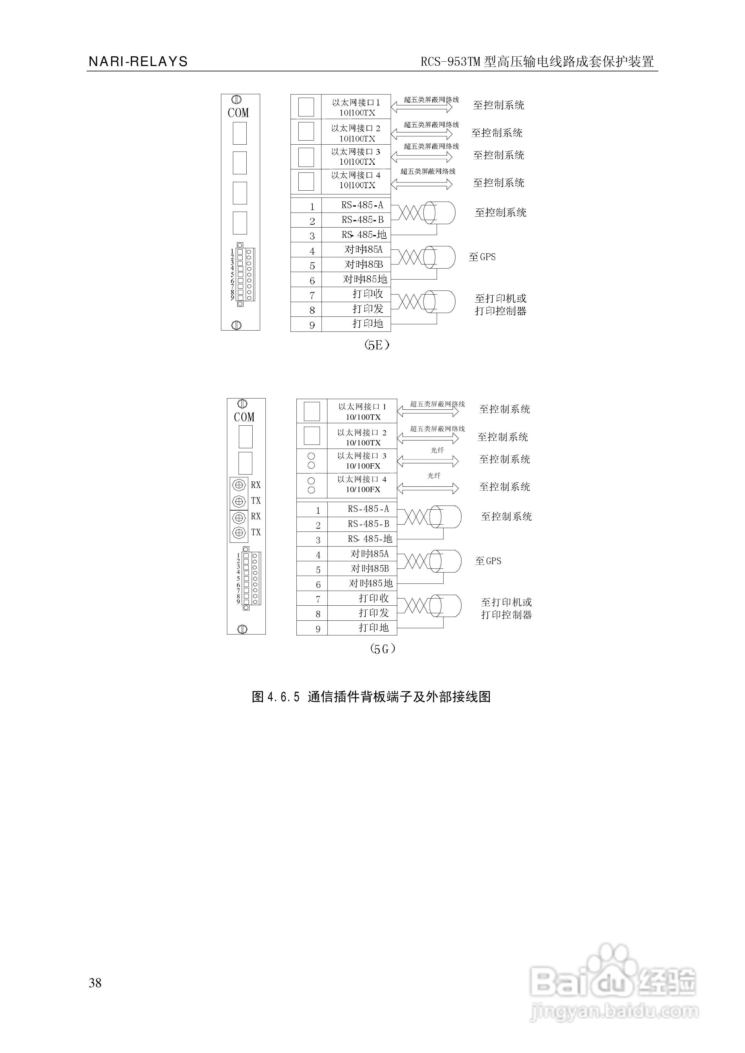 南瑞RCS-953TM型高压输电线路成套保护装置技术说明书:[5]