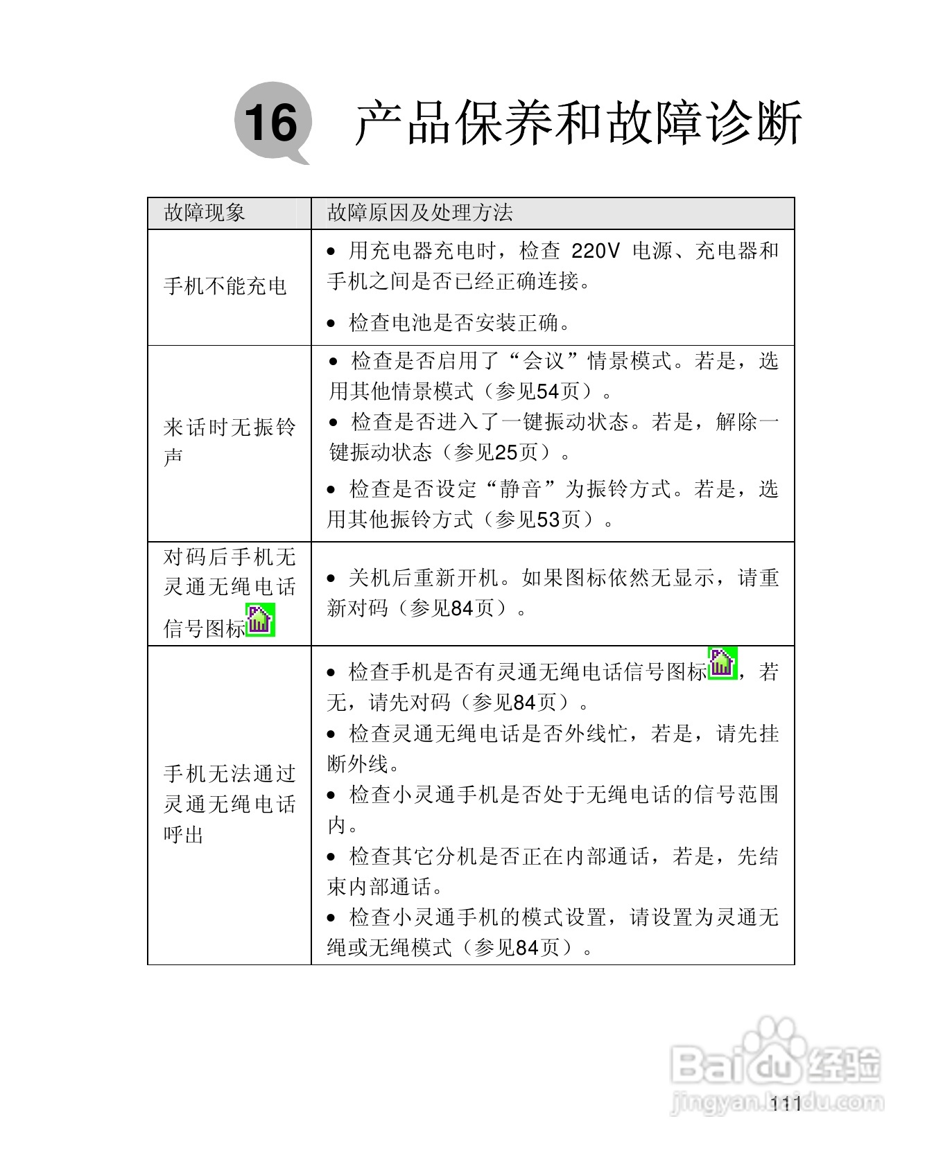 UT斯达康X61手机使用说明书:[13]