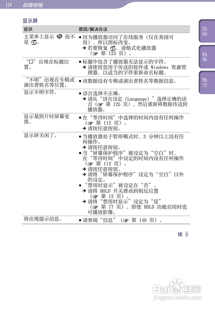 索尼NWZ-S639F MP3播放器使用说明书:[14]