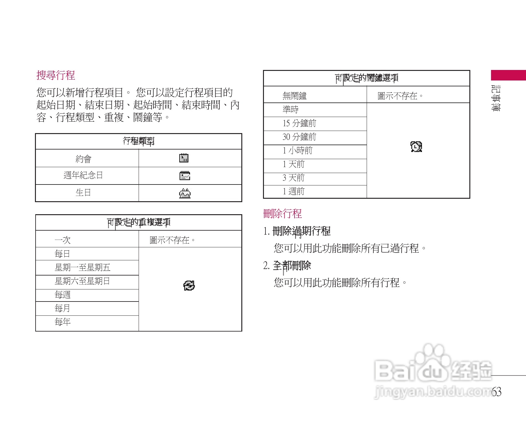 LG U8500手机使用说明书:[7]