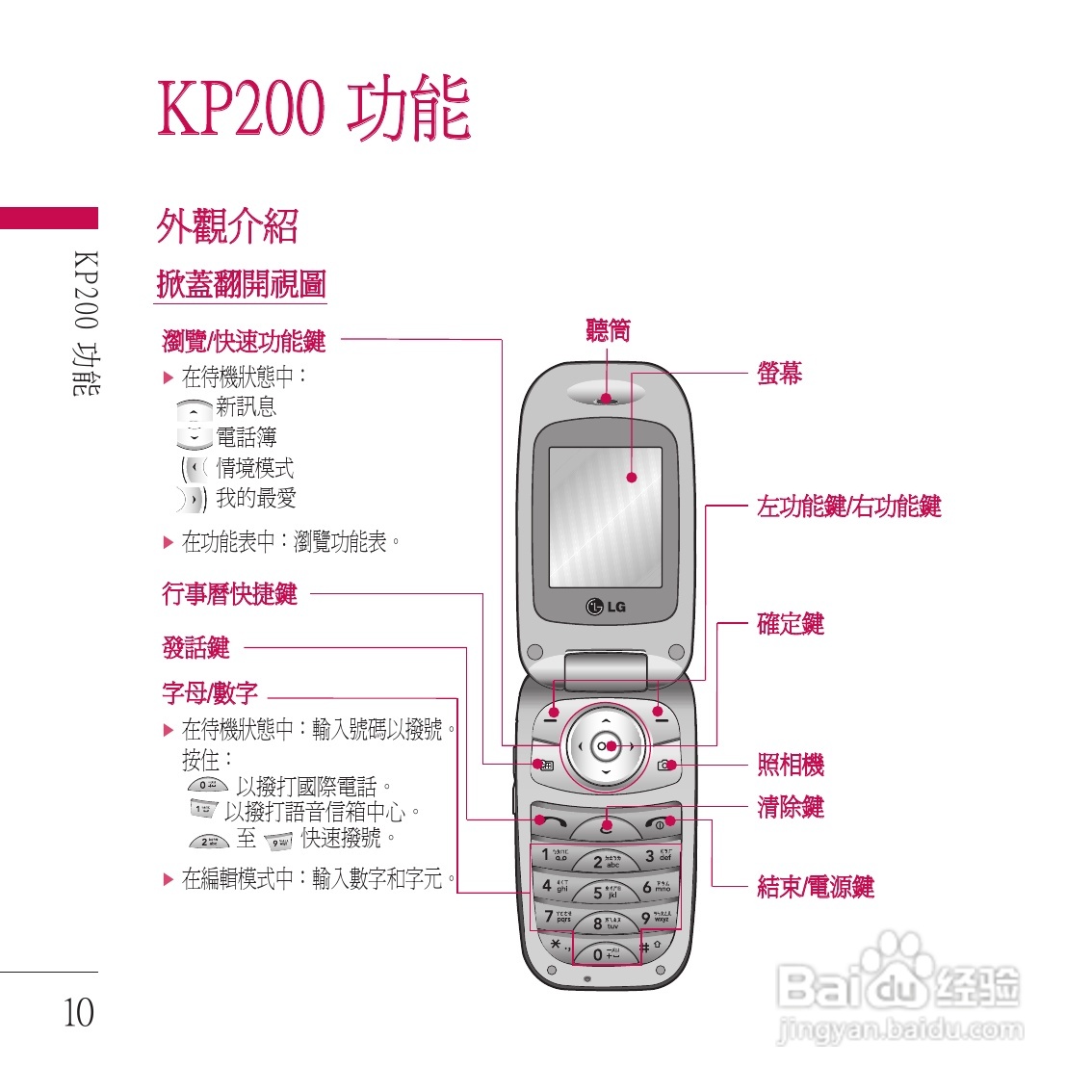 LG KP200手机使用说明书:[1]