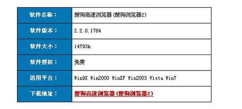 小白必备!更快更省心网页截图两大绝招