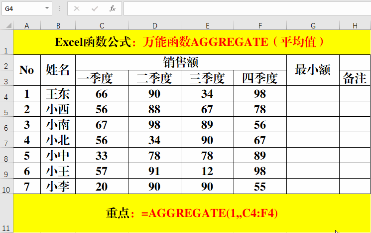 Excel函数公式:万能函数AGGREGATE实用技巧解读