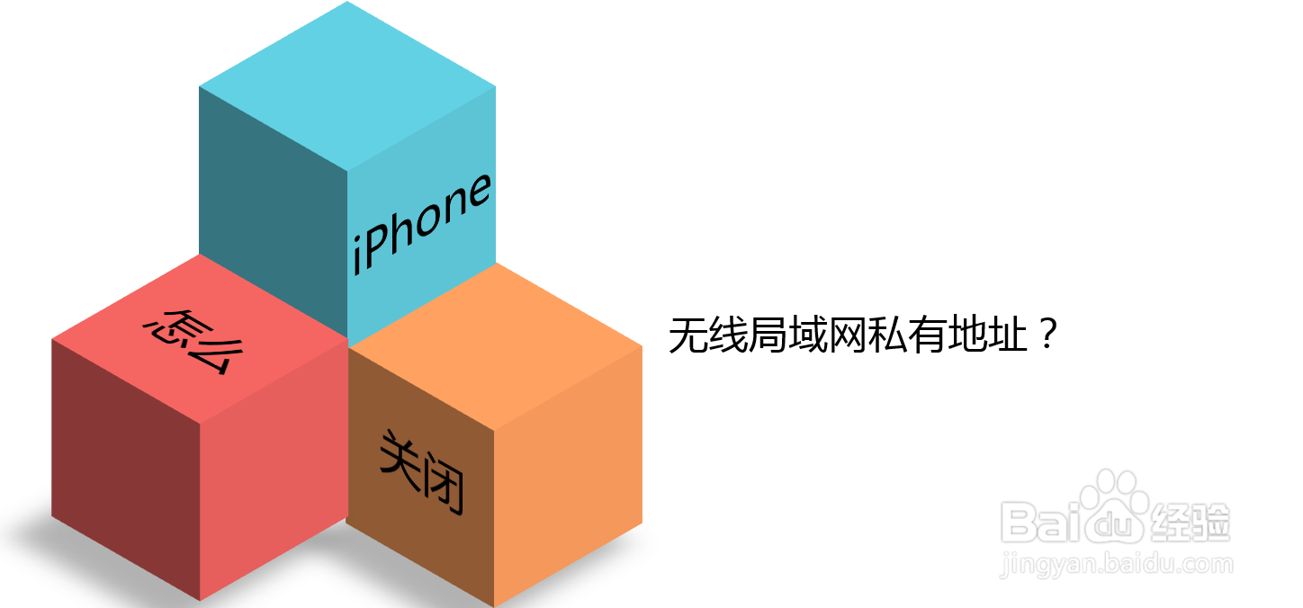 iPhone怎么关闭无线局域网私有地址
