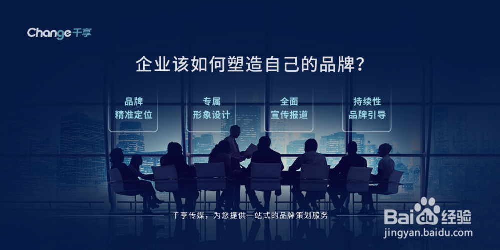 品牌设计都包括哪些