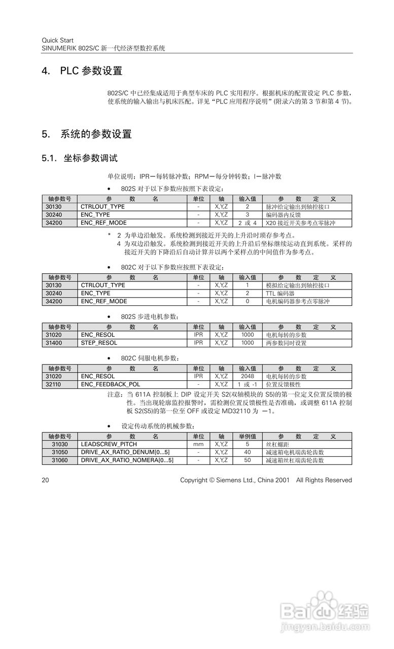 STEPDRIVE C步进电机驱动器说明手册:[3]