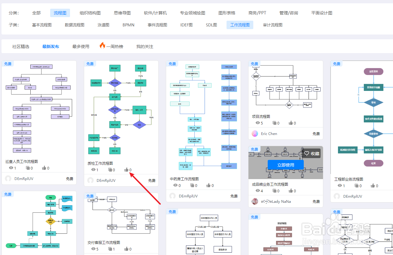 亿图图示如何绘制一份“质检工作流程图”
