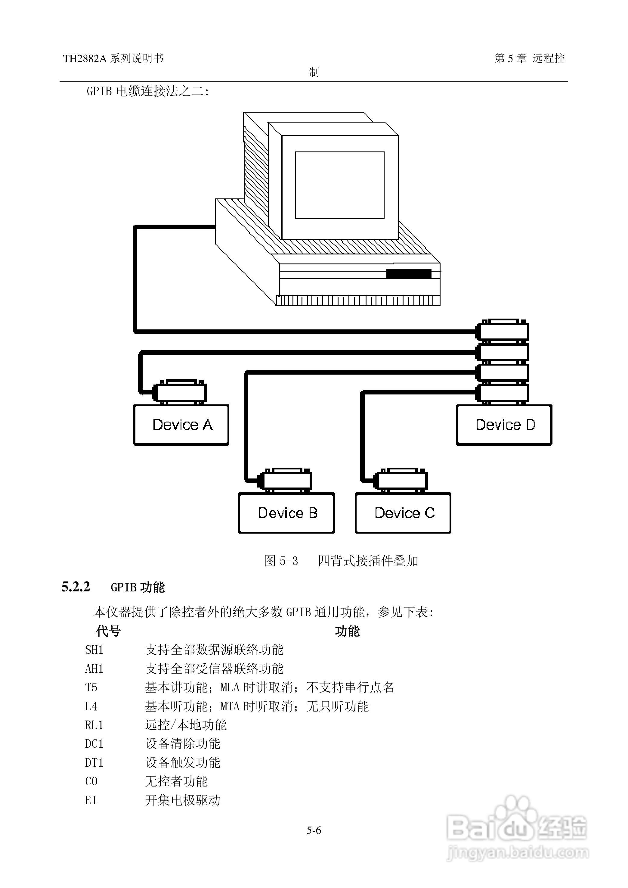 锦流源电子TH2882A-3 -5线圈类匝间绝缘测试仪说明书:[5]
