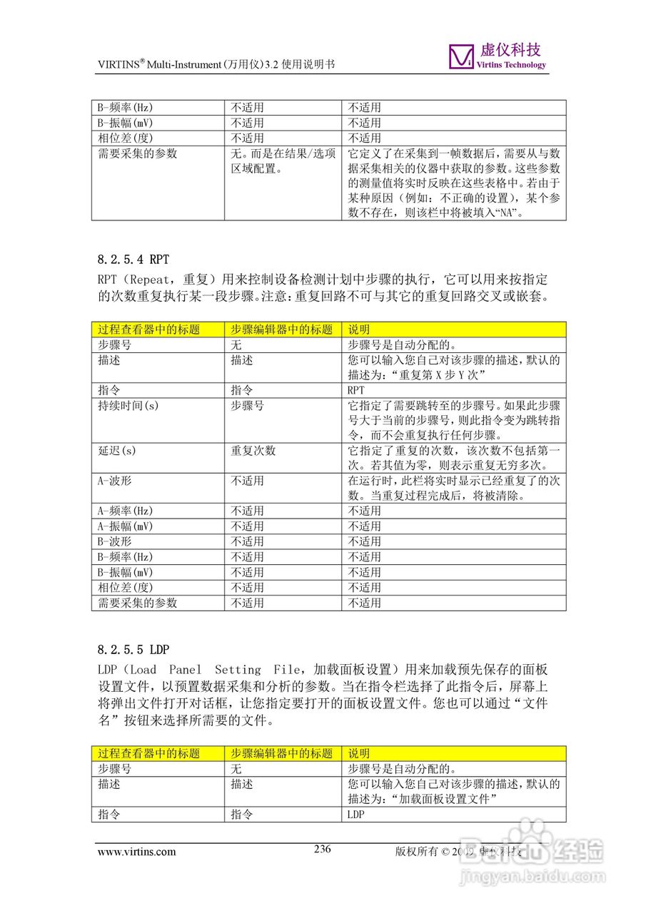 VIRTINS Multi-Instrument万用仪3.2版 使用说明书:[24]