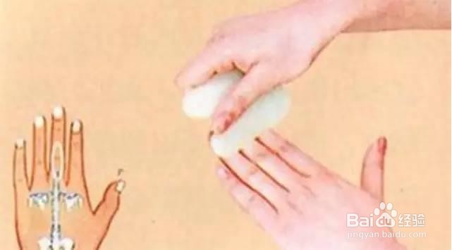 疏通6条经脉实现全身保健之刮刮手指