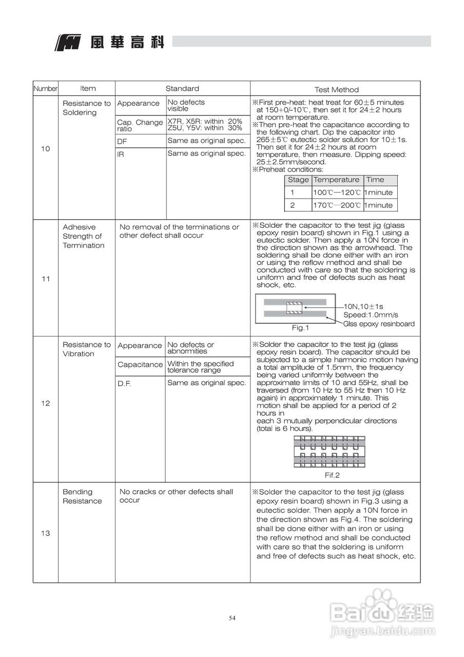 X7R电容说明书:[1]