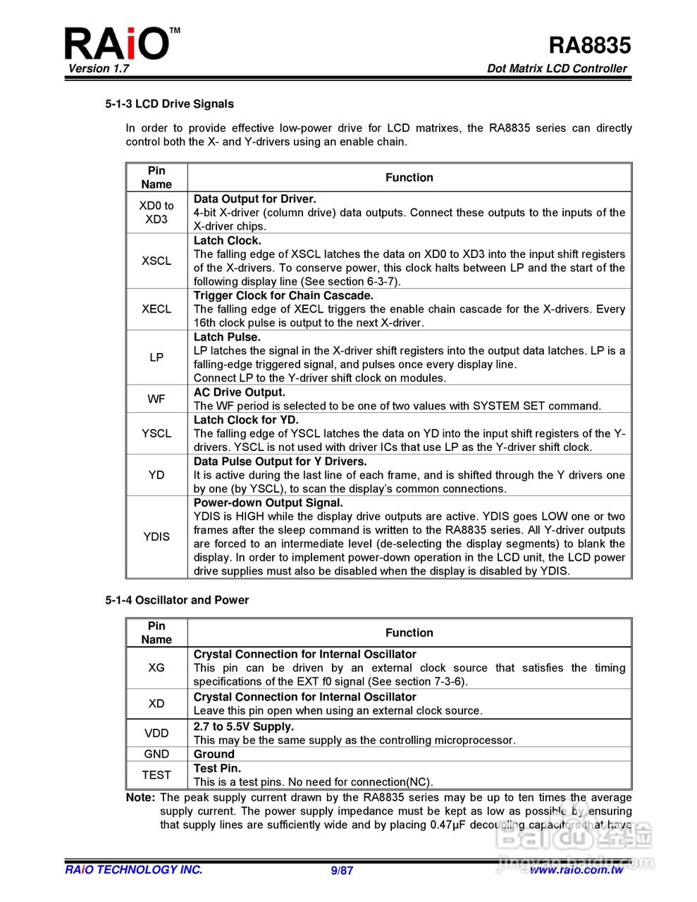 迪特福科技RA8835点阵图形式控制器使用手册:[1]