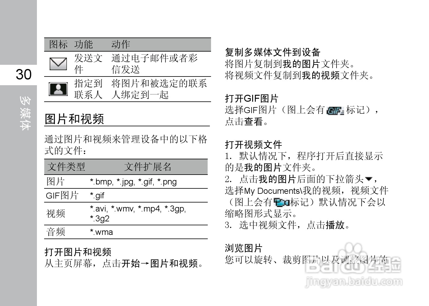 多普达T3333手机使用说明书:[5]