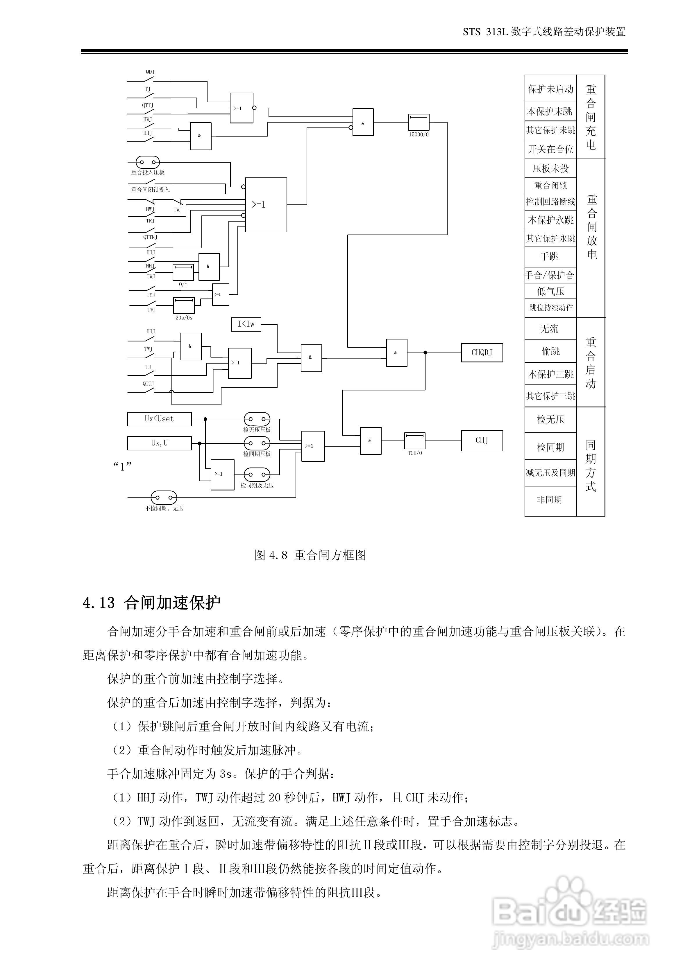 数字式线路差动保护装置 STS313L 使用说明书:[2]