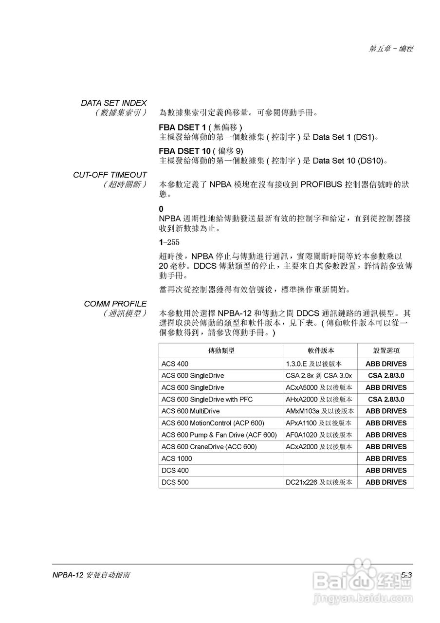 ABB NPBA-12 Profibus适配器用户手册:[3]