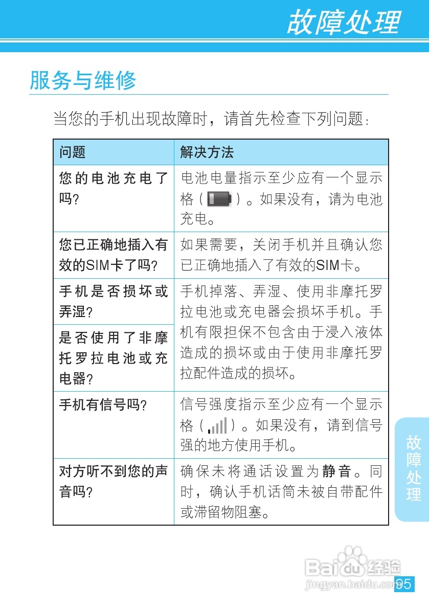 摩托罗拉ME863手机使用说明书:[10]