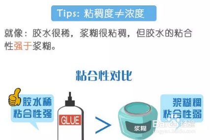 洗衣液选择需符合这三大标准