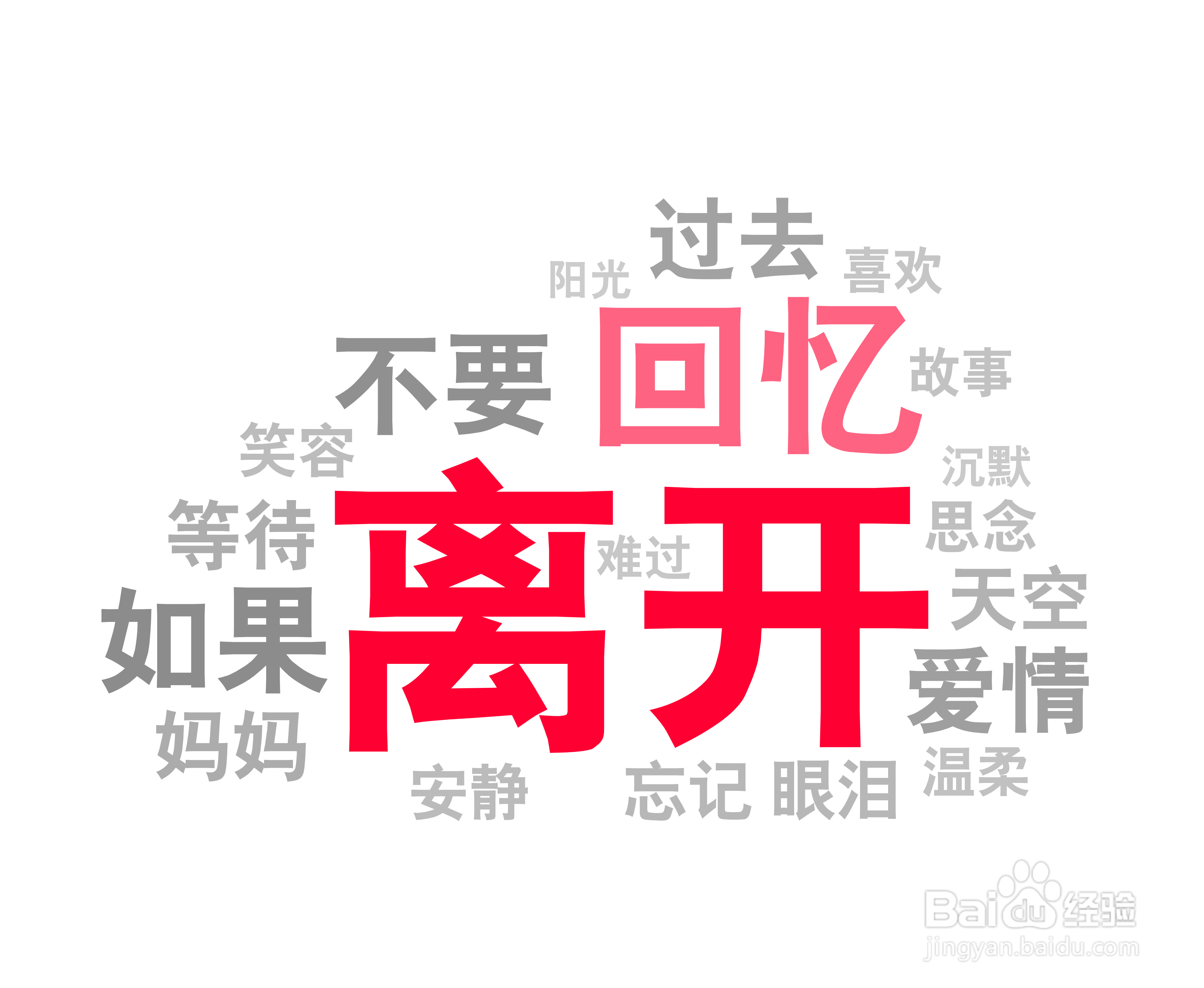 好用的在线词频统计工具