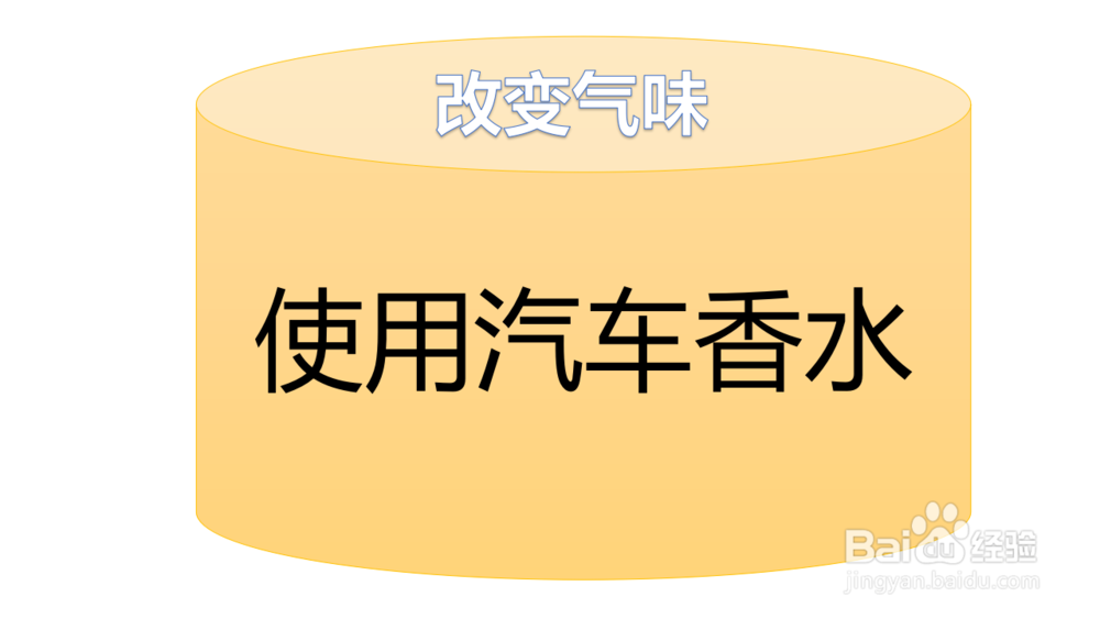 车里烟味太重怎么办