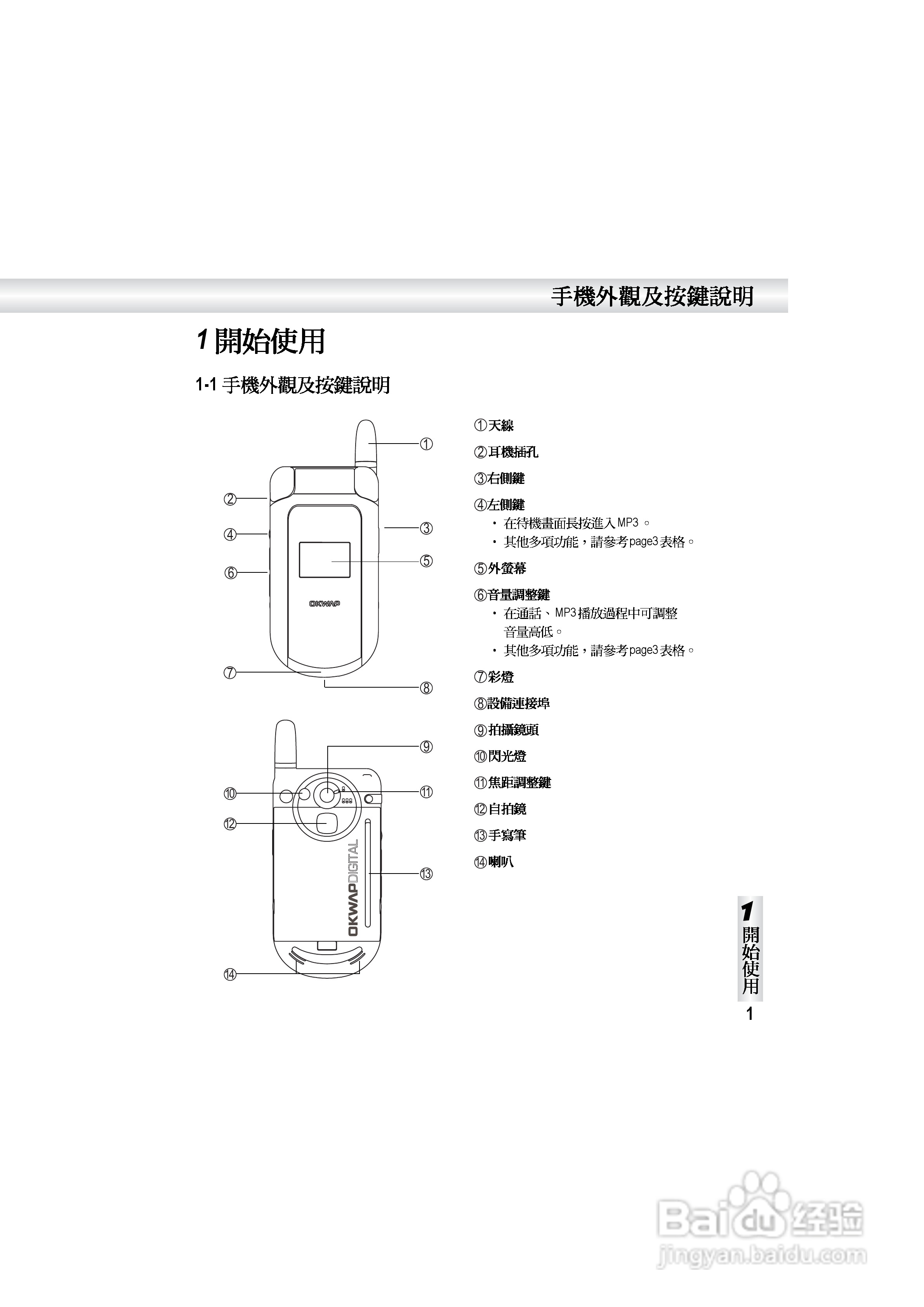 OKWAP S858手机说明书:[1]