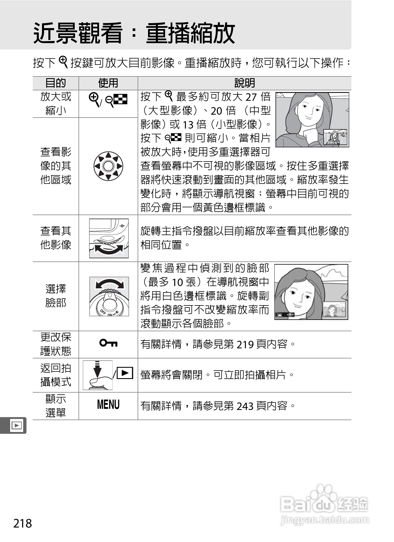 尼康D300S数码相机使用说明书:[25]