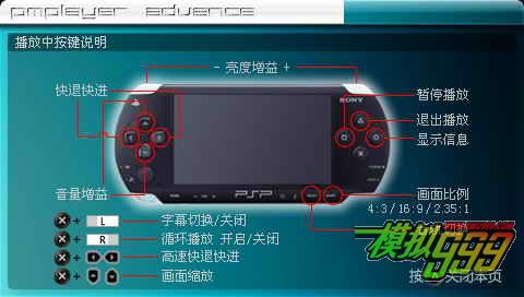 怎样使用psp看电影(ppa)