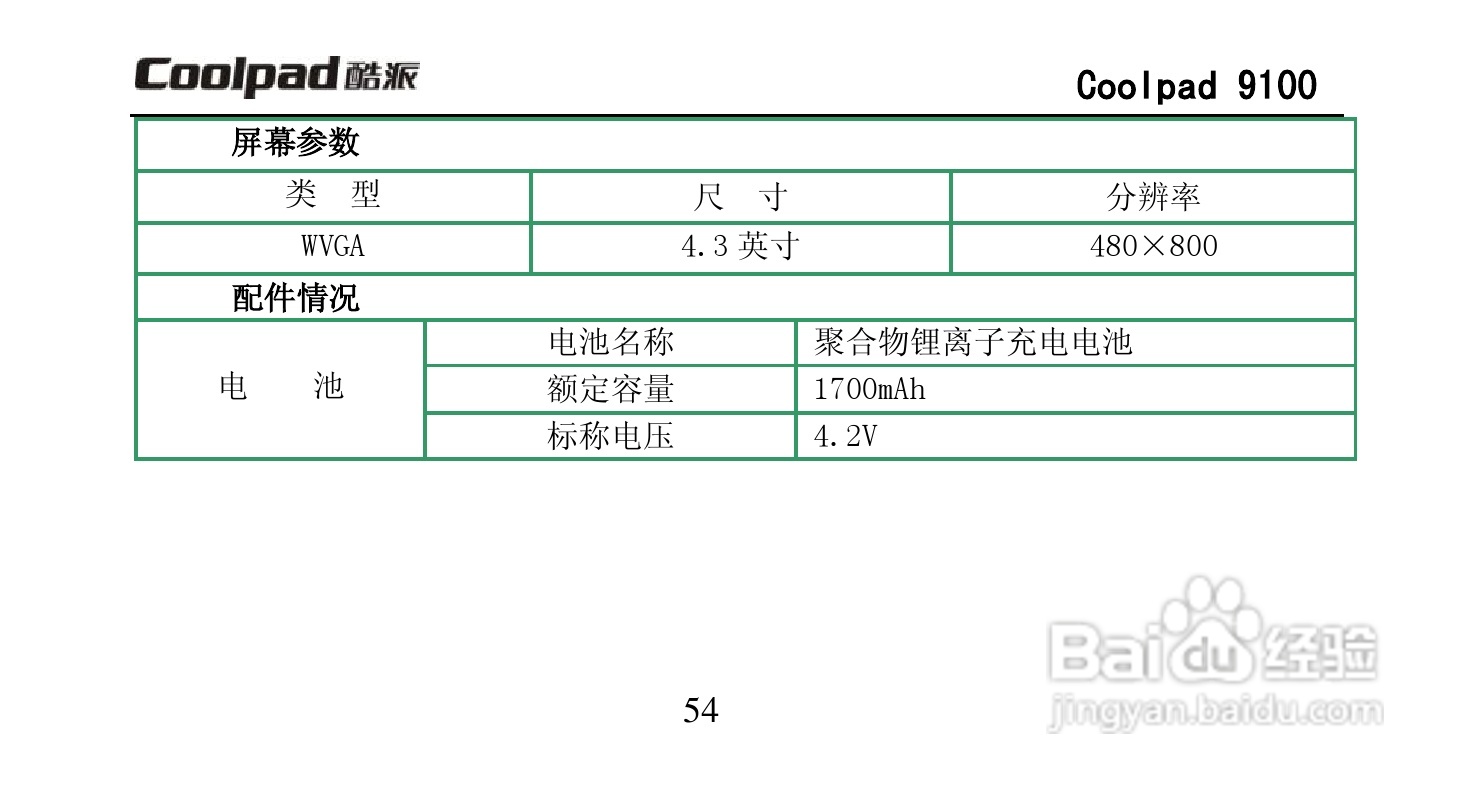 酷派Coolpad 9100手机使用说明书:[7]