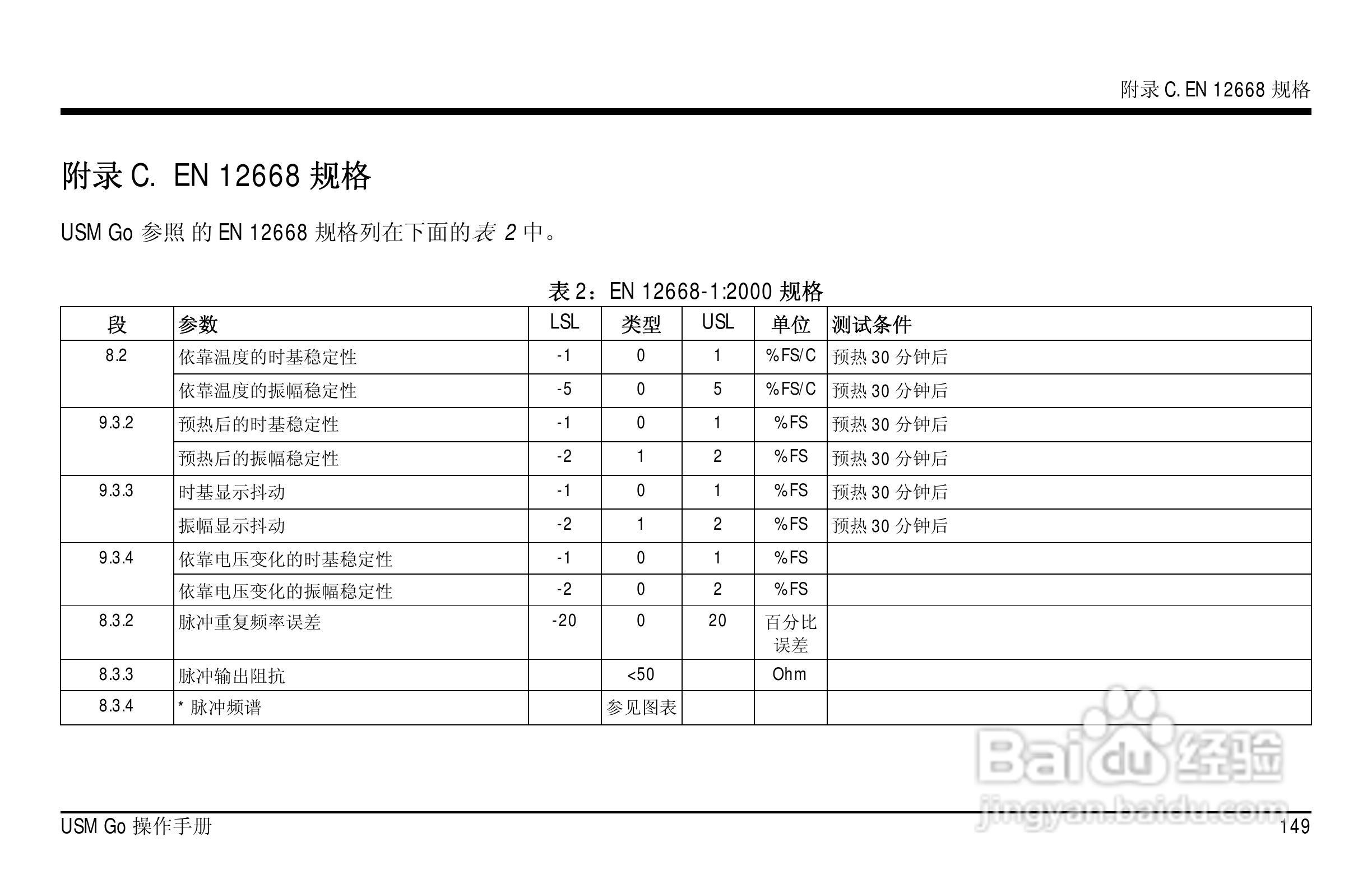 德国KK USM GO超声波探伤仪中文说明书:[17]