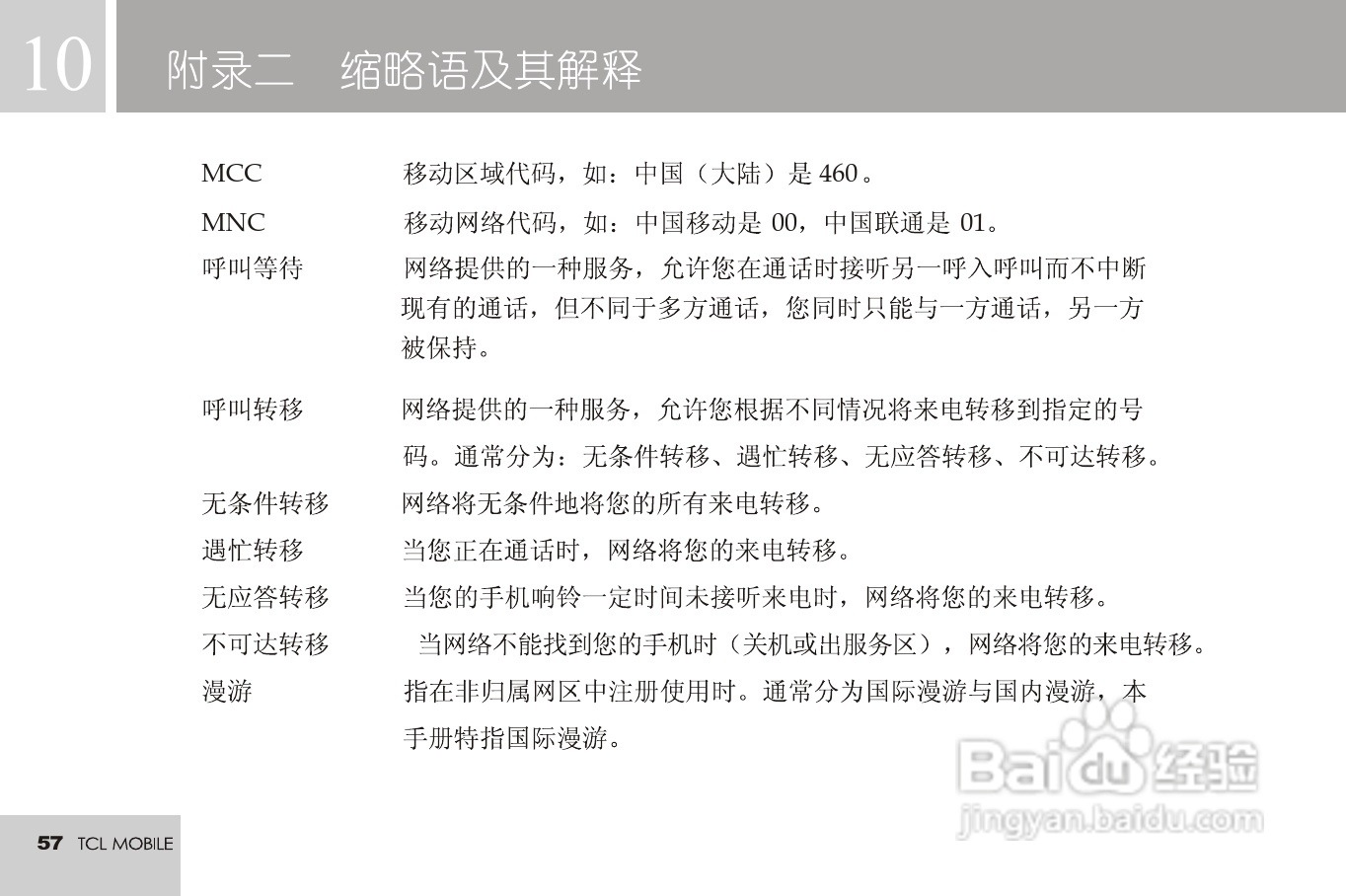 TCL 3188C手机使用说明书:[6]