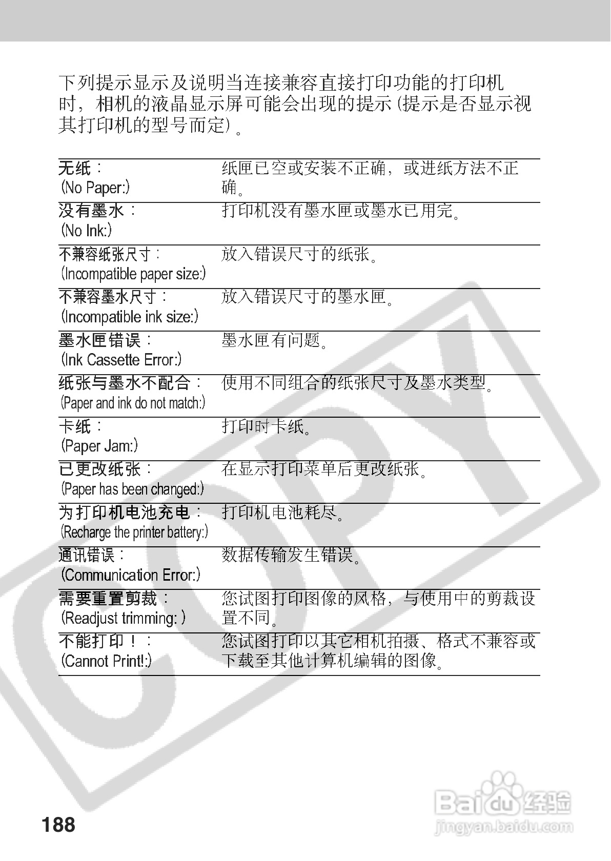 佳能PowerShot A70数码相机使用说明书:[20]