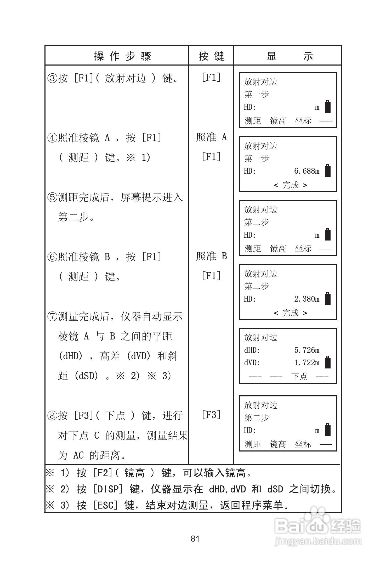 苏州一光RTS630D全站仪使用说明书:[10]