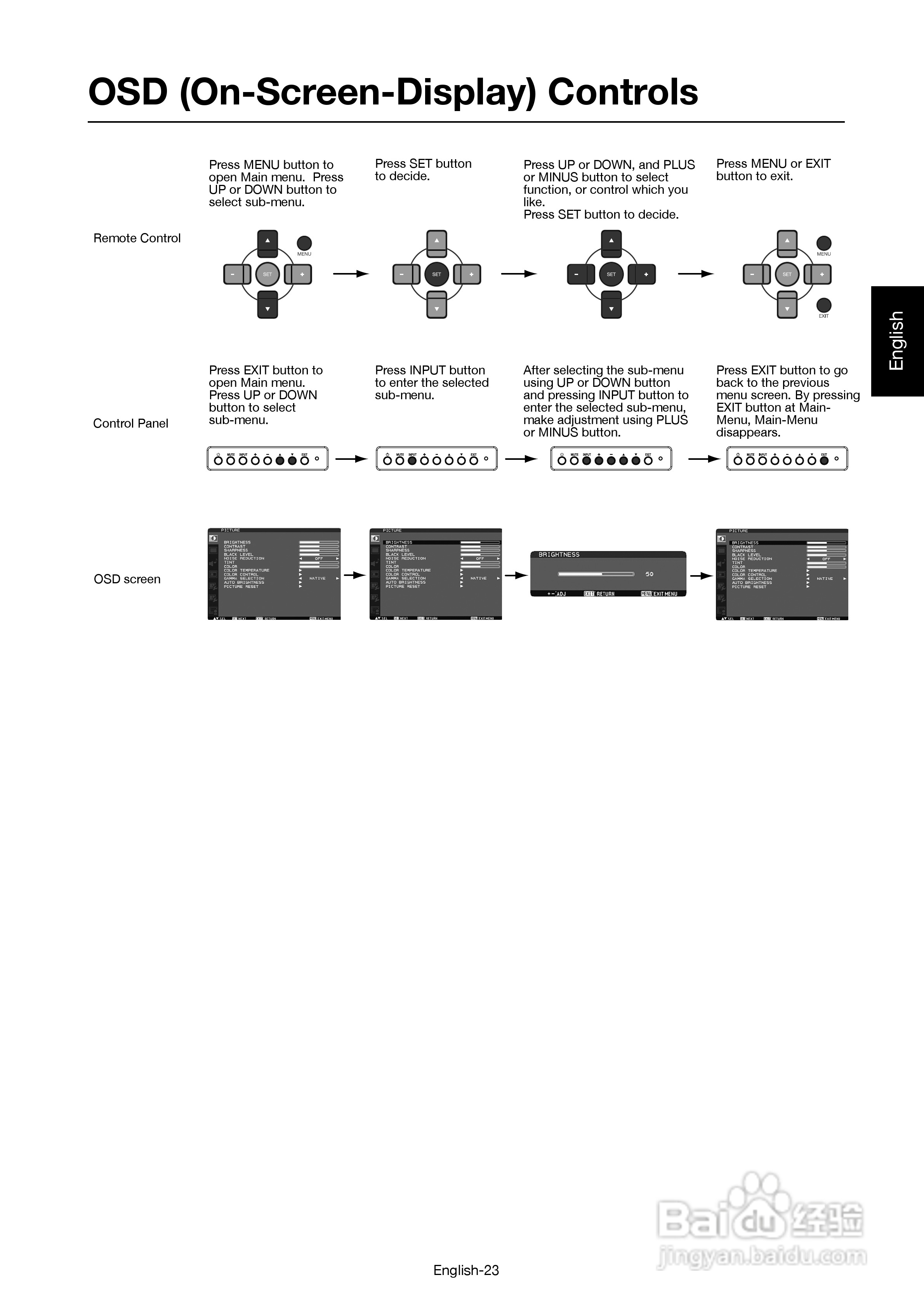 三菱MDT421S液晶显示器说明书:[8]