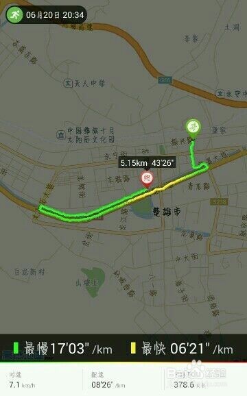 如何保持运动习惯