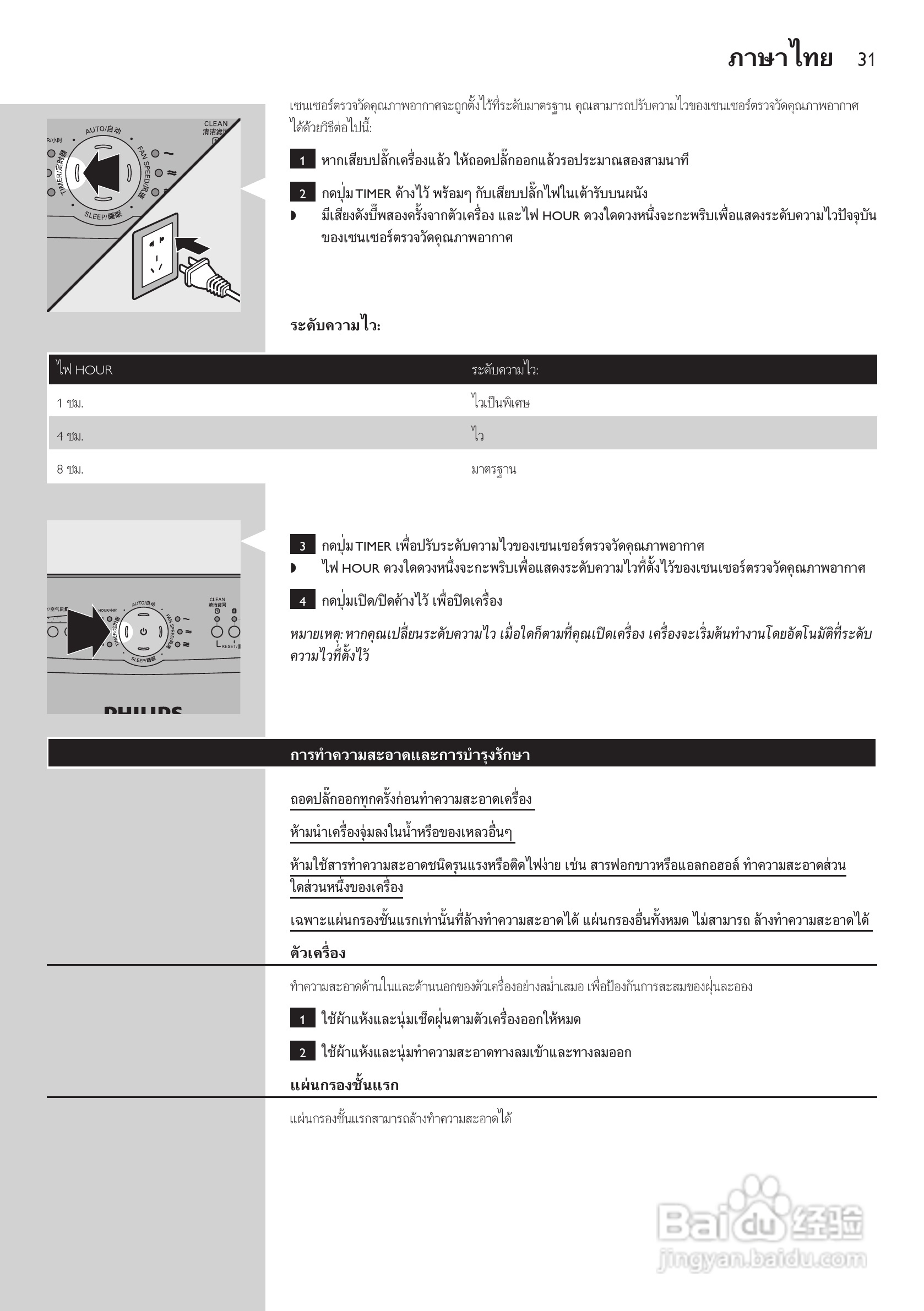 PHILIPS AC4004空气净化器使用说明书:[4]