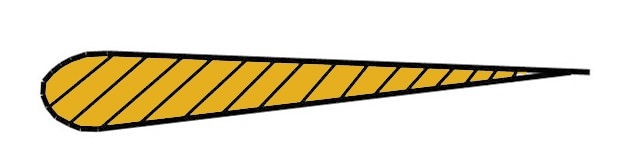 如何制作火箭模型基础篇