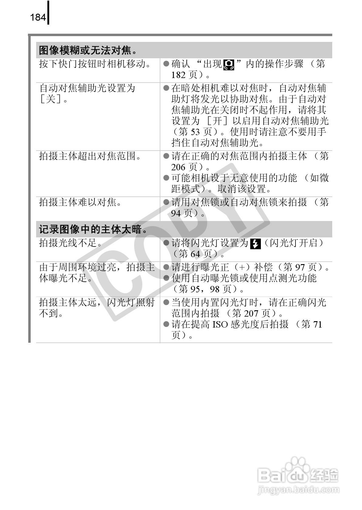 佳能DIGITAL IXUS 90 IS数码相机使用说明书:[19]