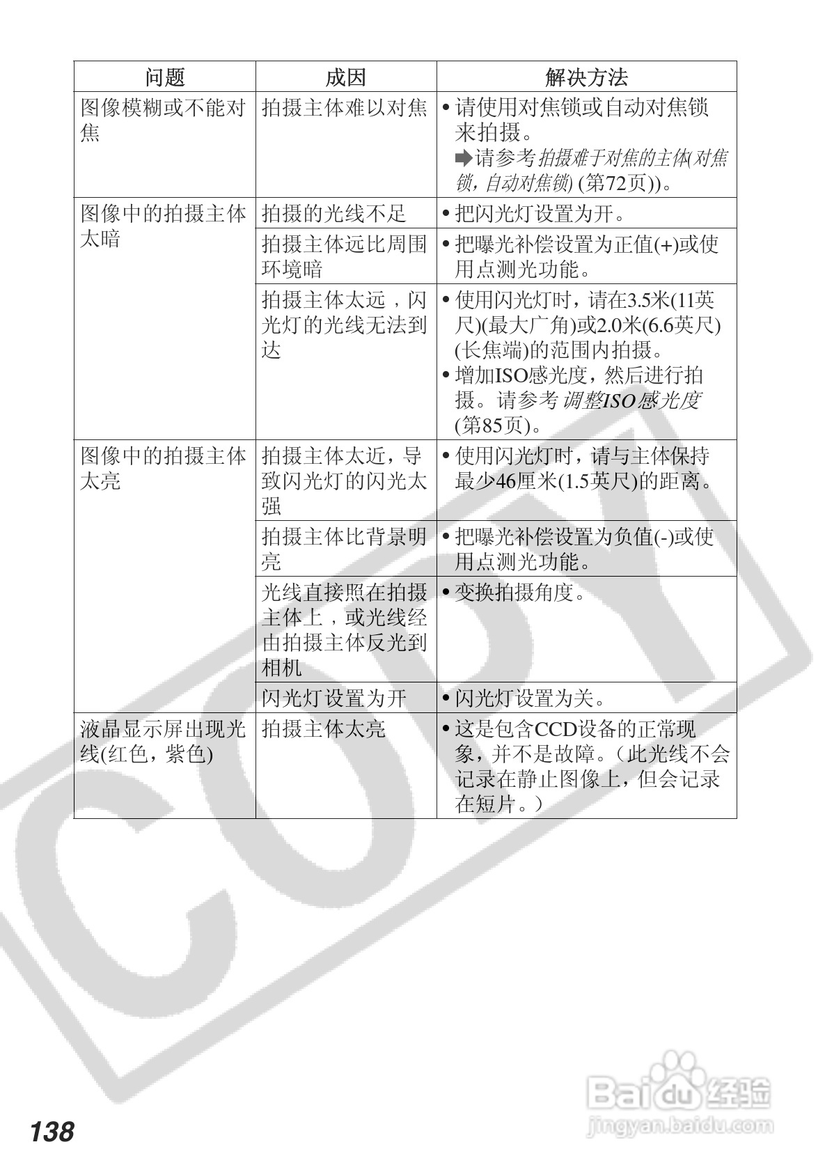 佳能DIGITAL IXUS 430数码相机使用说明书:[14]