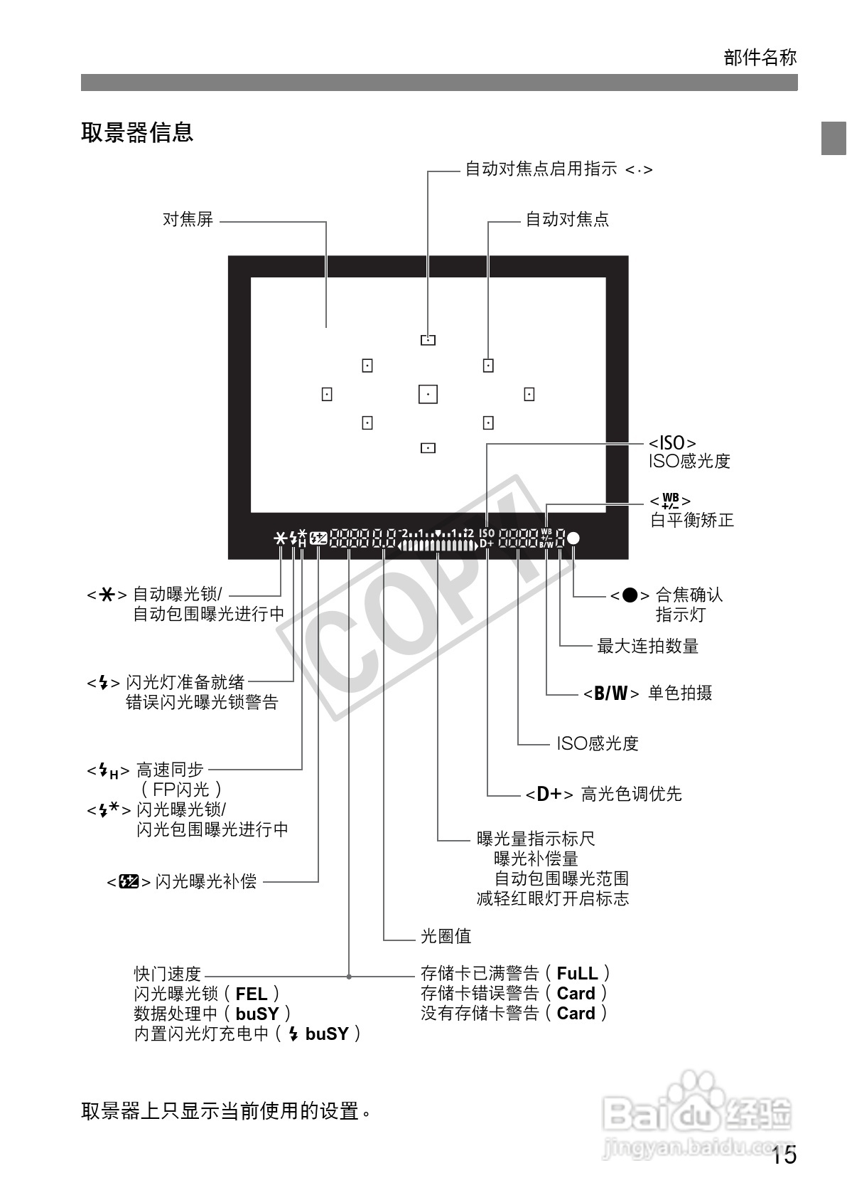佳能EOS 1100D数码相机使用说明书:[2]