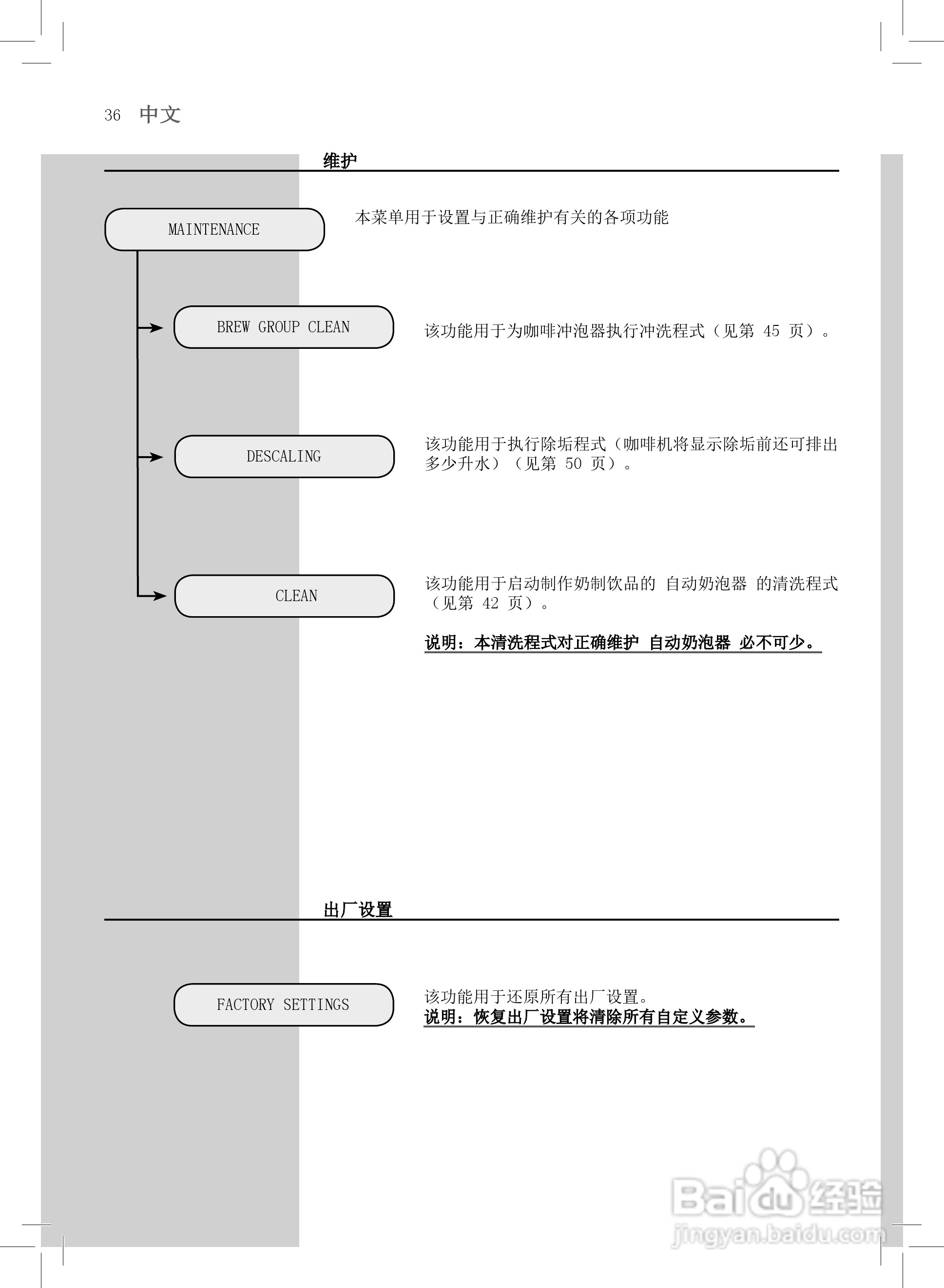 飞利浦 HD8930咖啡机使用说明书:[4]