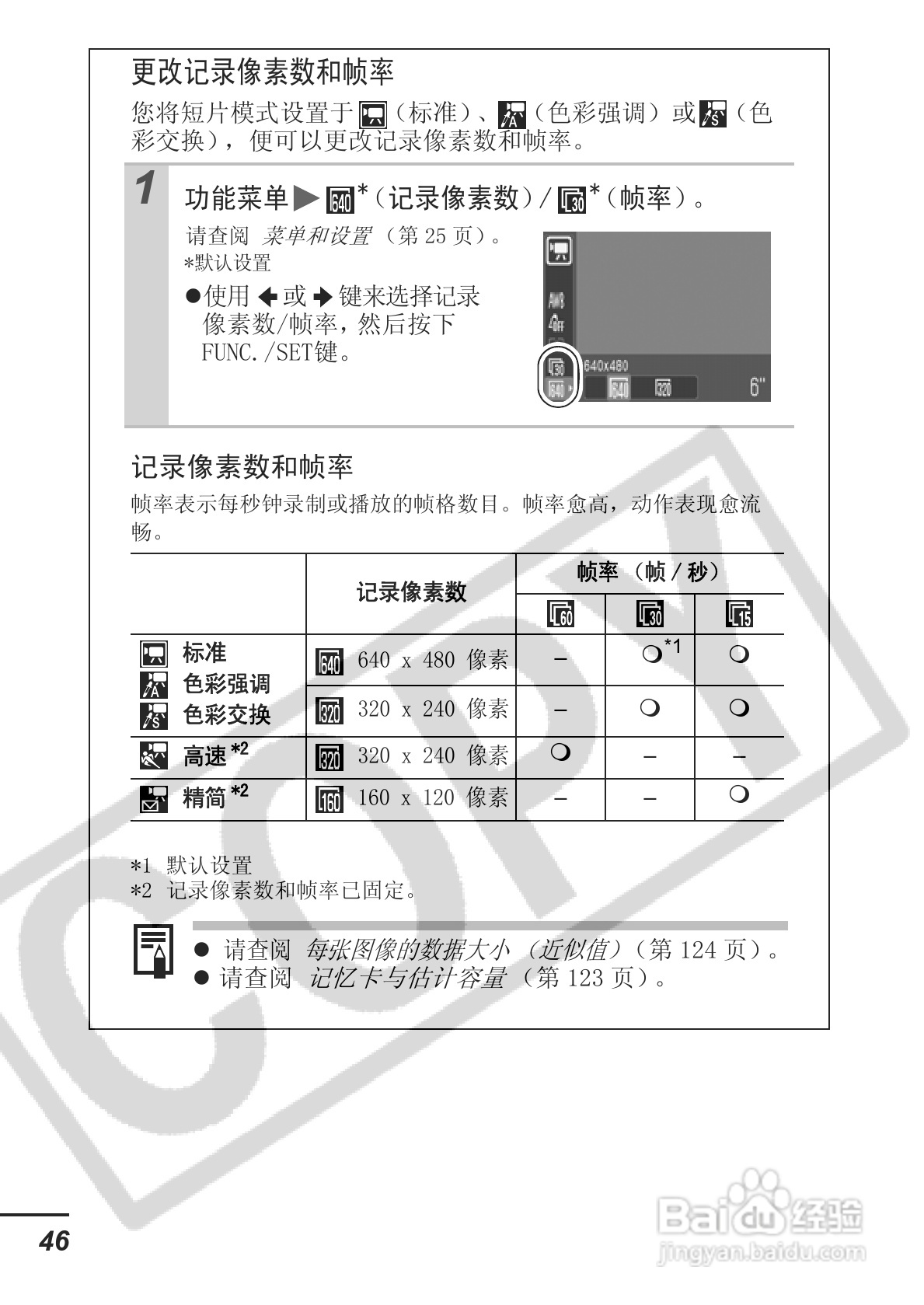 佳能ITAL IXUS 800 IS数码相机使用说明书:[5]