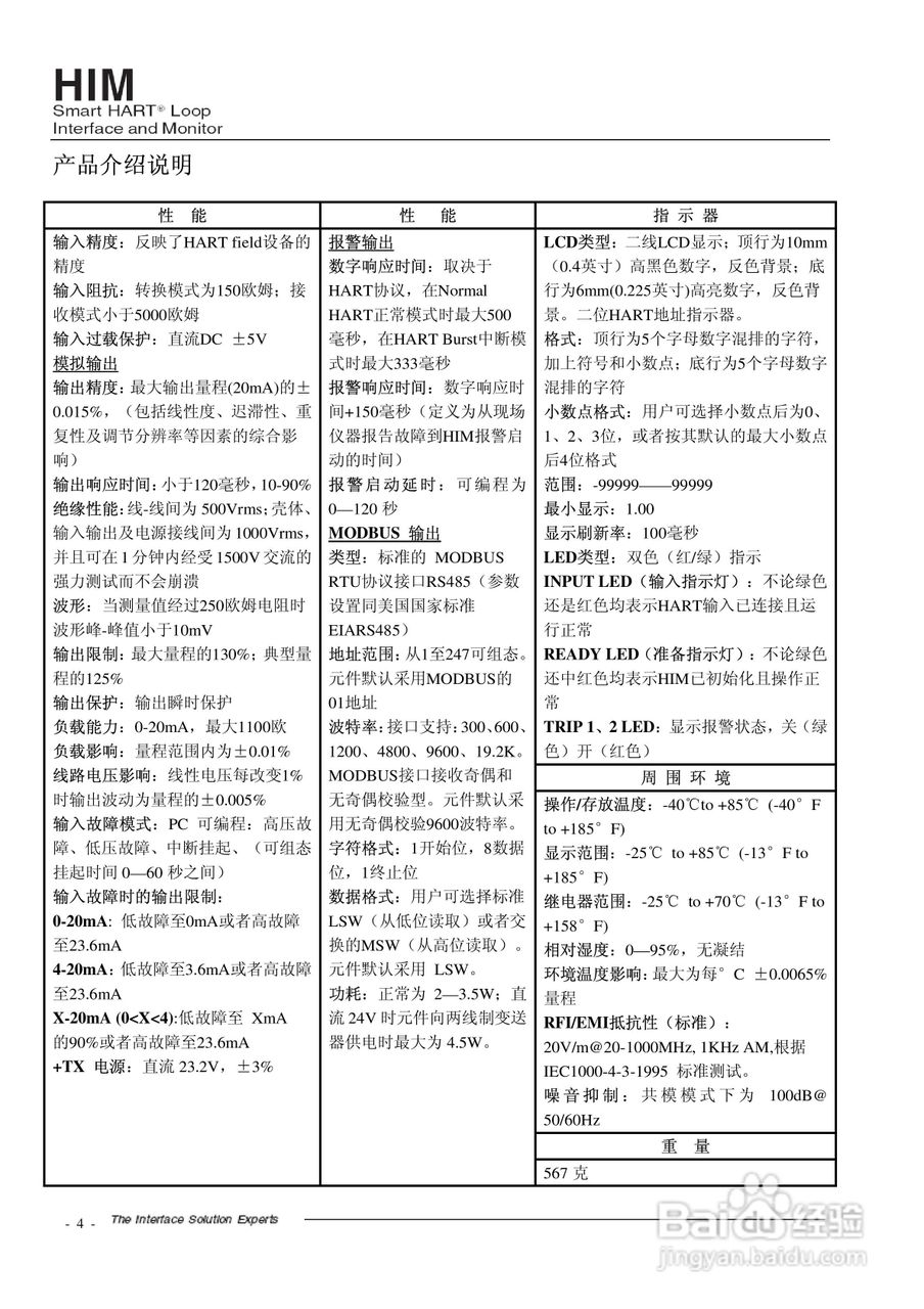 Moore Industries HIM HART接口模块说明书:[1]