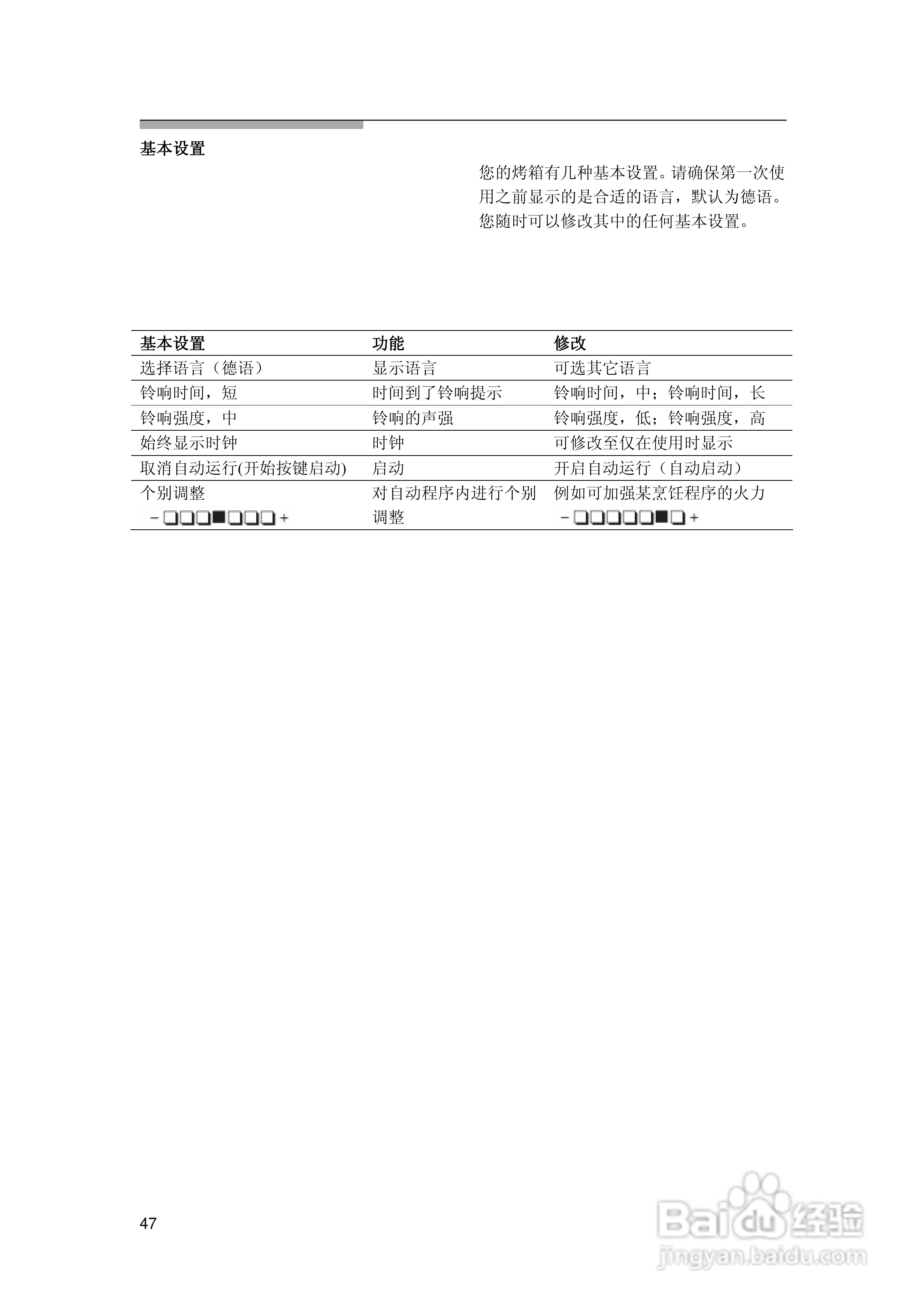 西门子HB86k581B烤箱使用说明书:[5]