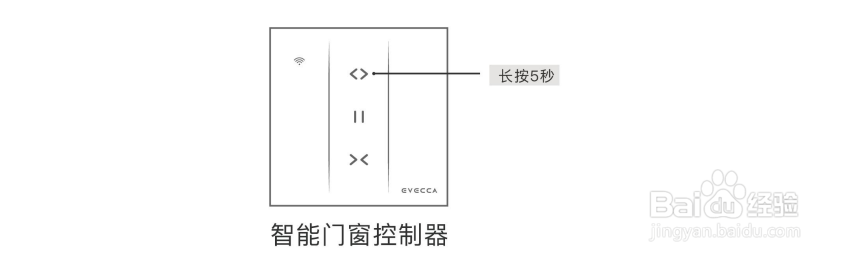 用86盒控制器绑定易慧家智能电动一字锁