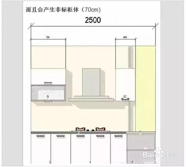 烟柜展示柜图纸图片