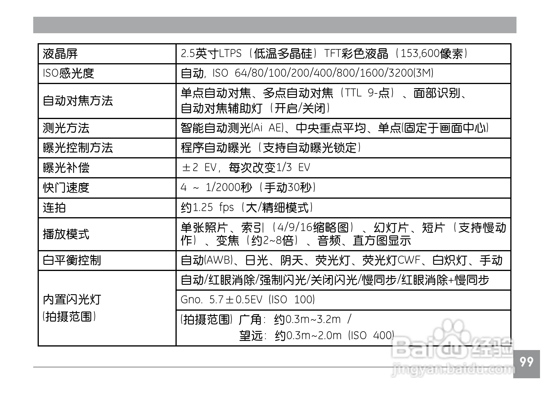 GE通用A1030数码相机说明书:[11]