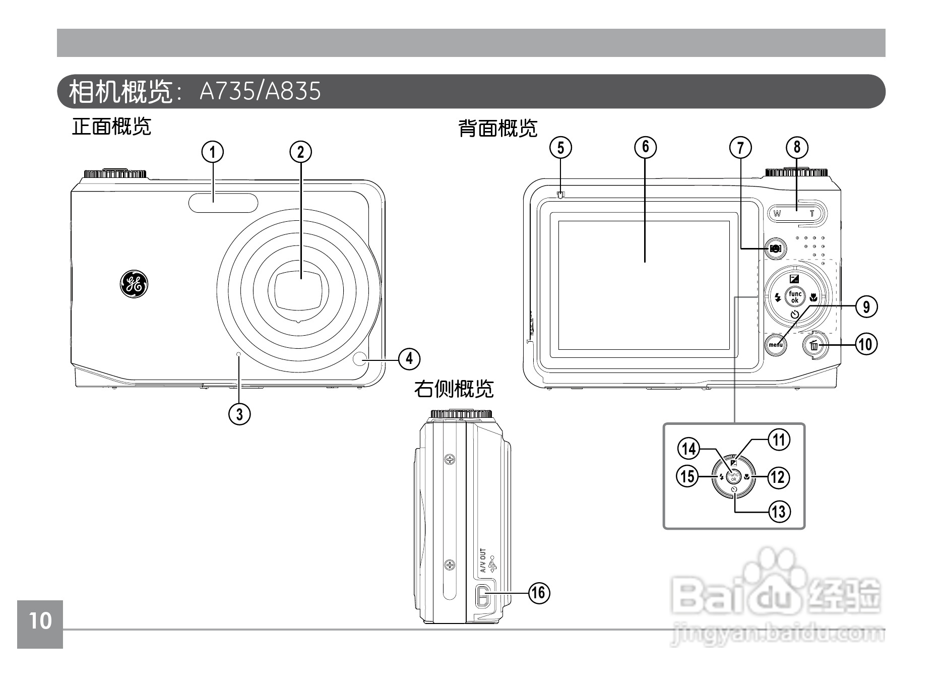 GE通用A1230数码相机说明书:[2]