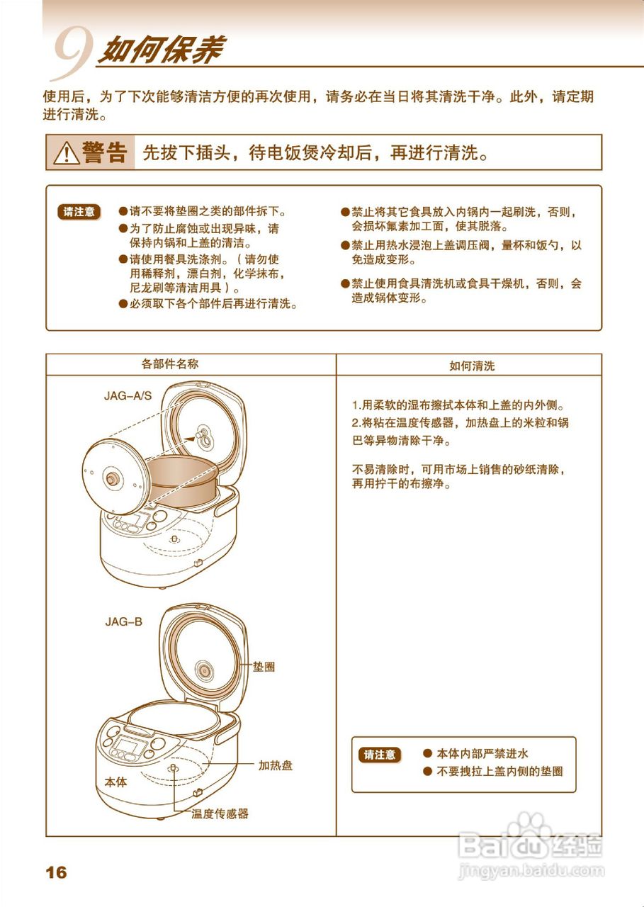 虎牌迷你电饭煲说明书图片