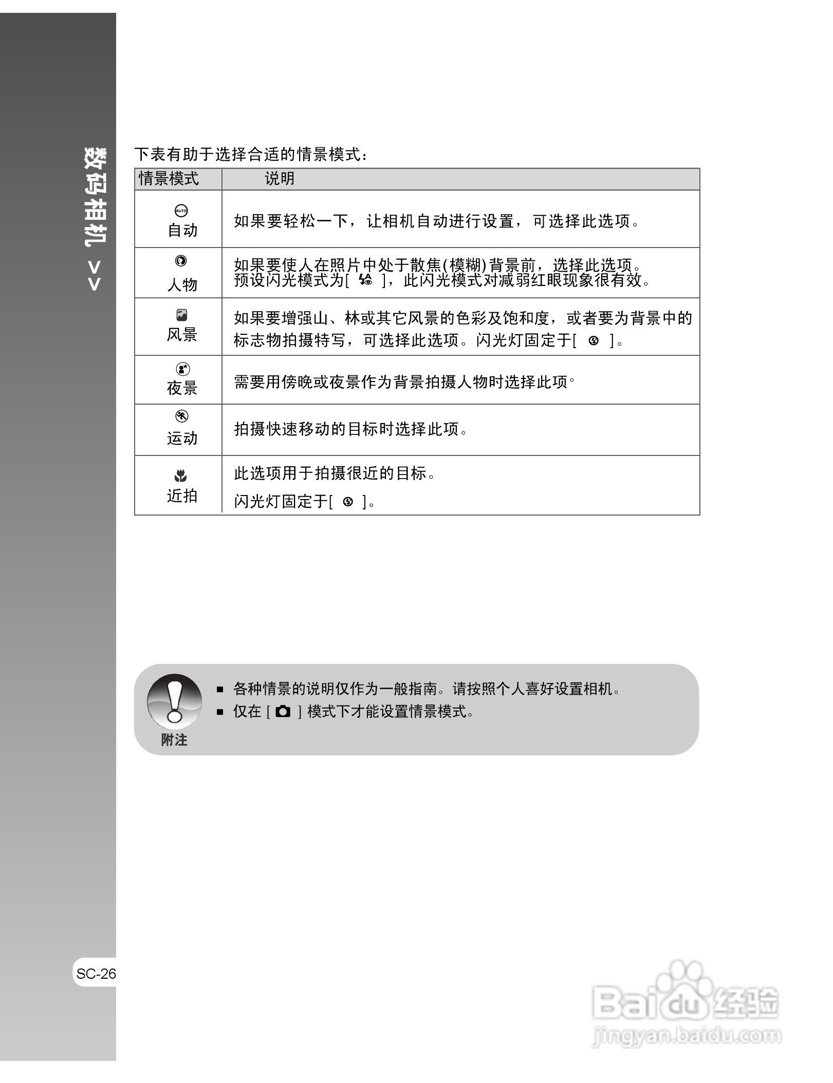 拍得丽IQ DIGITAL 53s型数码相机使用说明书:[3]