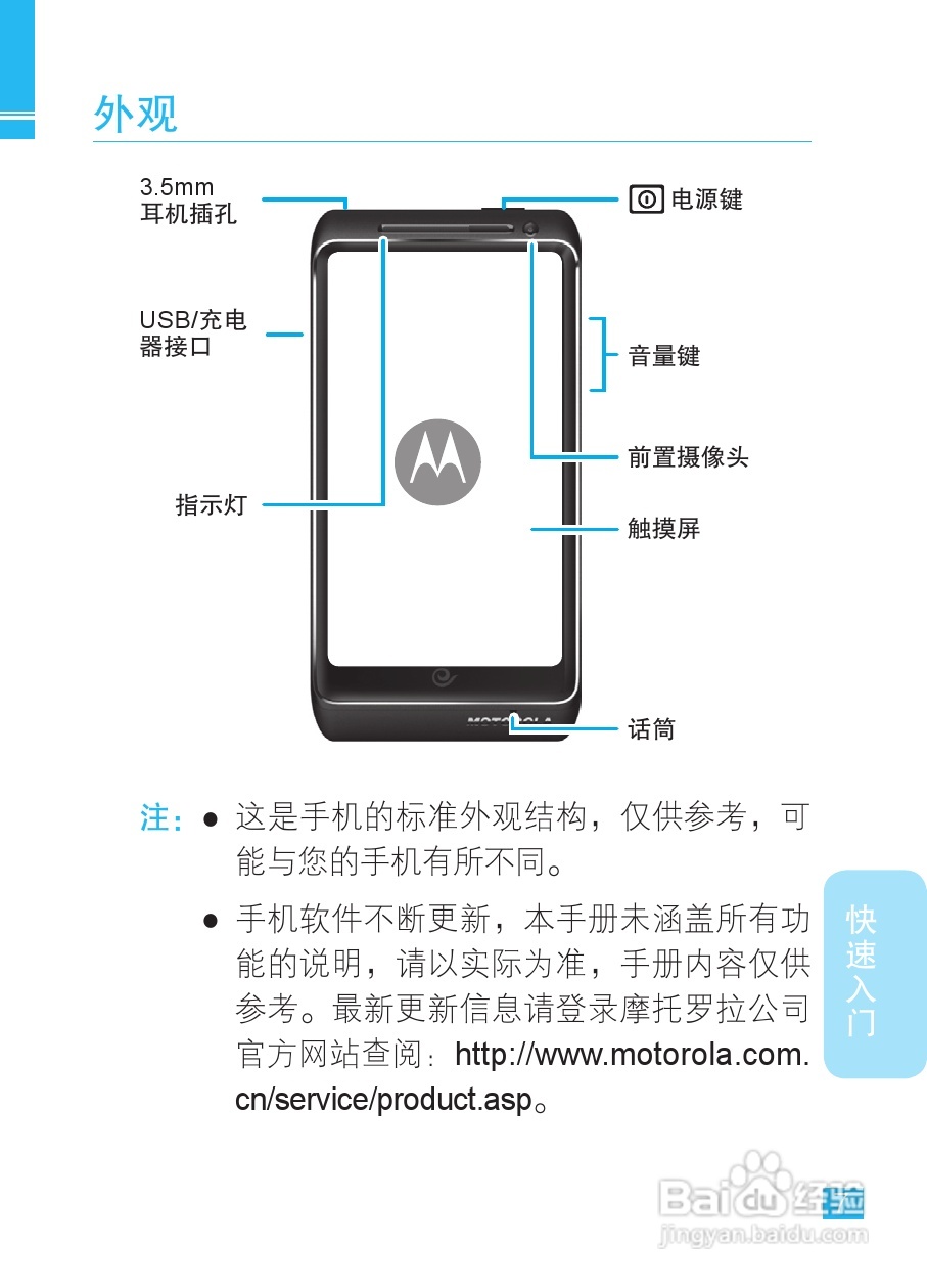 摩托罗拉XT788手机说明书:[1]