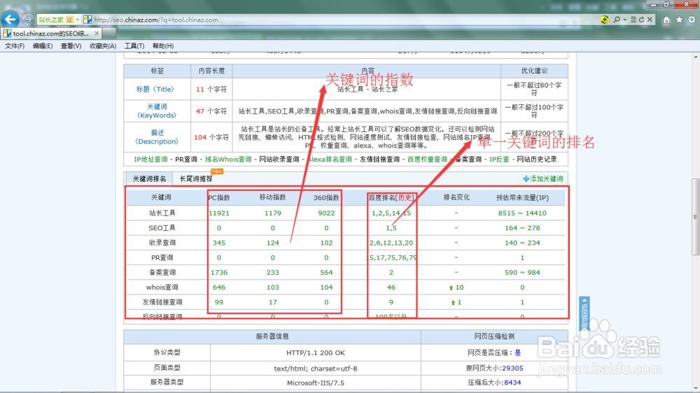 如何使用站长工具，站长工具查询的相关数据释义